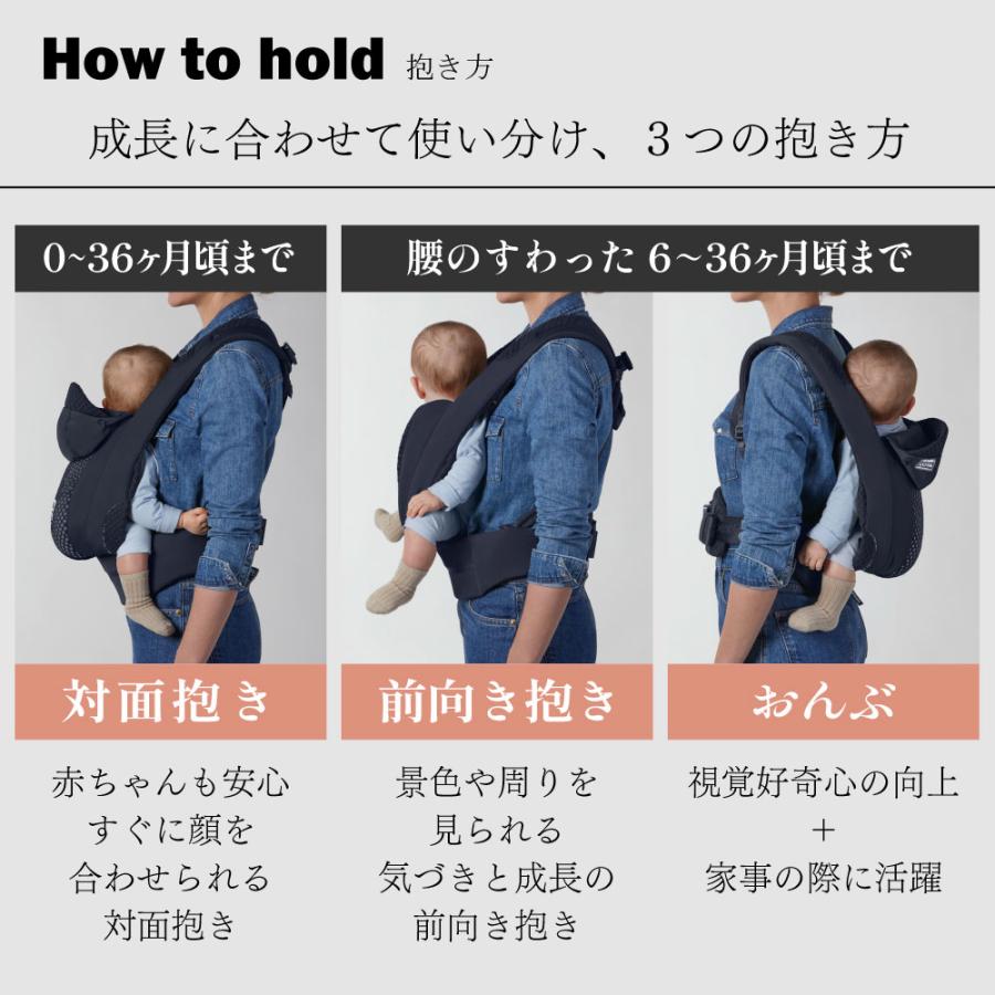 サイベックス（CYBEX） 抱っこ紐 コヤ キャリア 新生児 3歳 UV フード