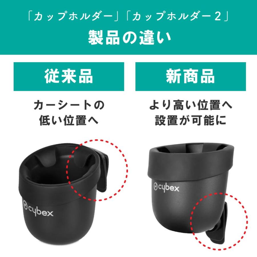 サイベックス cybex ジュニアシート グレー 保護マット、ドリンクホルダー付 サイベックス（CYBEX） カーシート専用 カップホルダー2