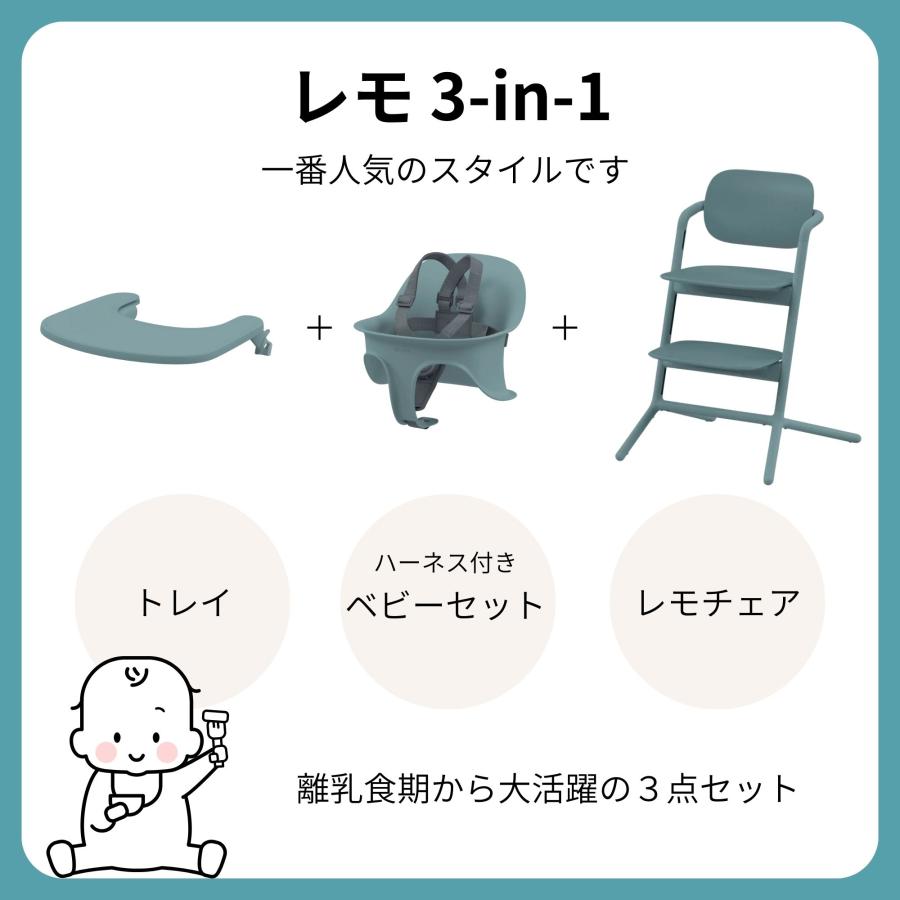 レモ サイベックス レモ3in1 コンフォートインレイ セット ベビー