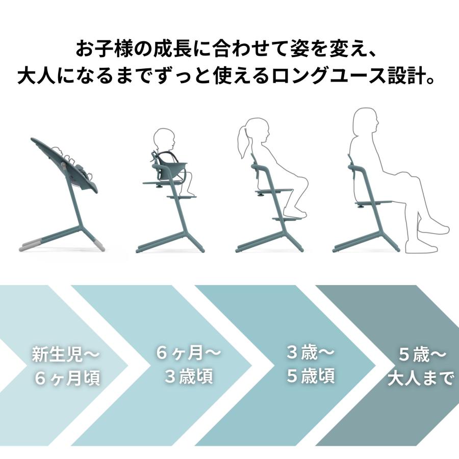 サイベックス レモチェア コンフォートインレイ セット ベビーチェア ハイチェア キッズチェア 2年保証 cybex LEMO クッション 高さ調節 北欧 正規品_2
