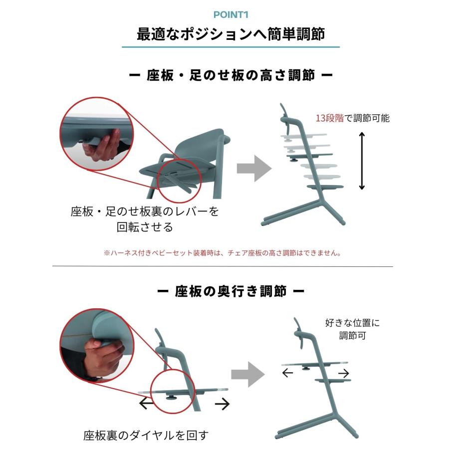 サイベックス 特典付j レモチェア キッズチェア ハイチェア 椅子