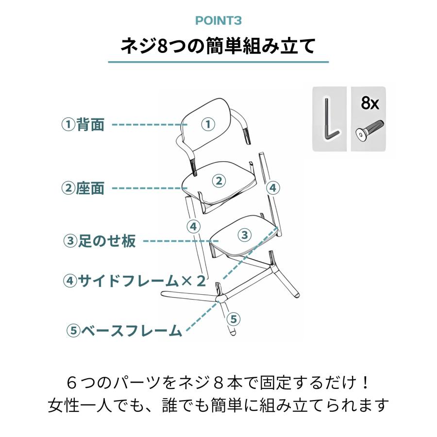 サイベックス（CYBEX） レモチェア キッズチェア ハイチェア 椅子