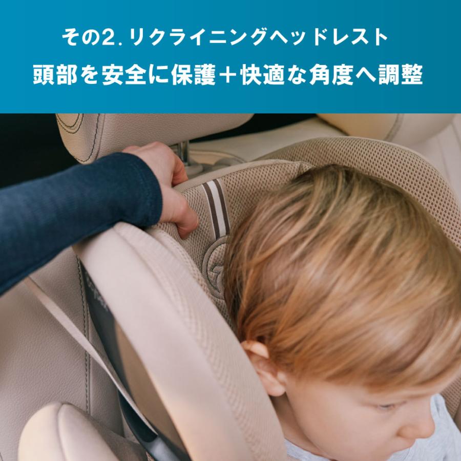 サイベックス（CYBEX） PALLAS G3 新型 パラス 保護マット セット