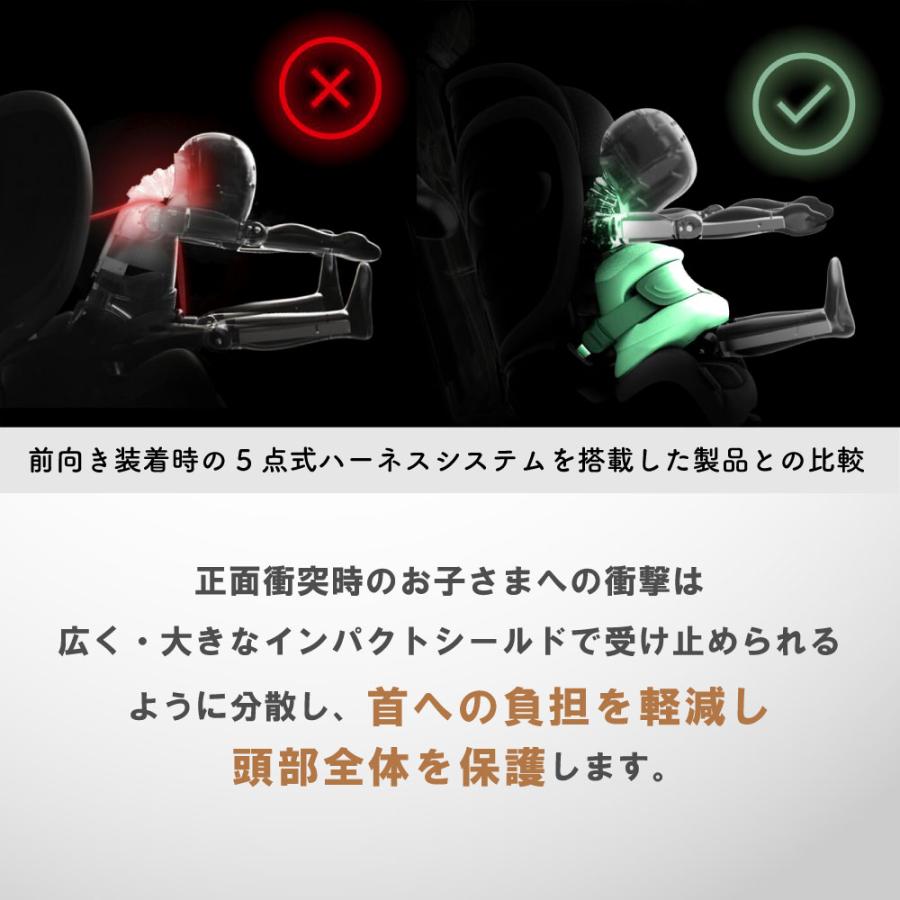サイベックス PALLAS G3 新型 パラス 15ヶ月 から 12歳 チャイルドシート ジュニアシート 兼用 CYBEX パラスG3 正規品 3年保証 isofix r129 インパクトシールドの画像