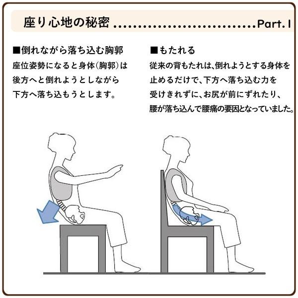 高座いす 高座椅子 木製 Caチェア 400r Be 座面高40cmタイプ 腰痛 正しい姿勢 座り心地 ダイニングチェア 座敷 和室 起立木工 キャスパーチェア 天然木 無垢 400r Be コモドカーサyahoo 店 通販 Yahoo ショッピング