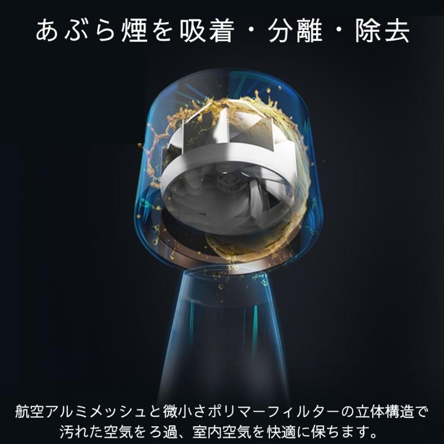 卓上レンジフード CXX-20-TBX7 本体 吸煙機 コンパクト 軽量 卓上レンジフード CXX-20-TBX7 本体 吸煙機 コンパクト 軽量