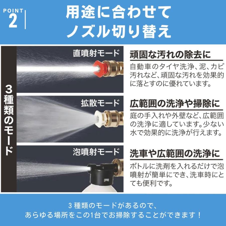 高圧洗浄機 マジカルウォッシュ12点セット コードレス 充電式