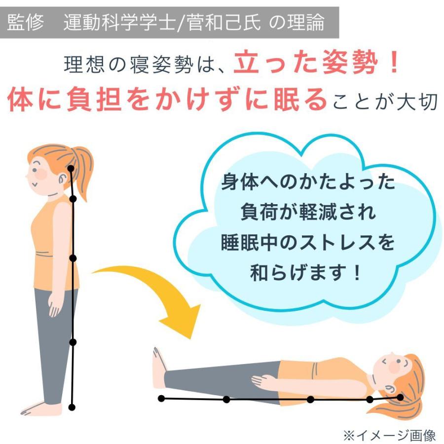 モダンフィットピロー 快眠枕 カバー付き 低め 高め 横向き 仰向け