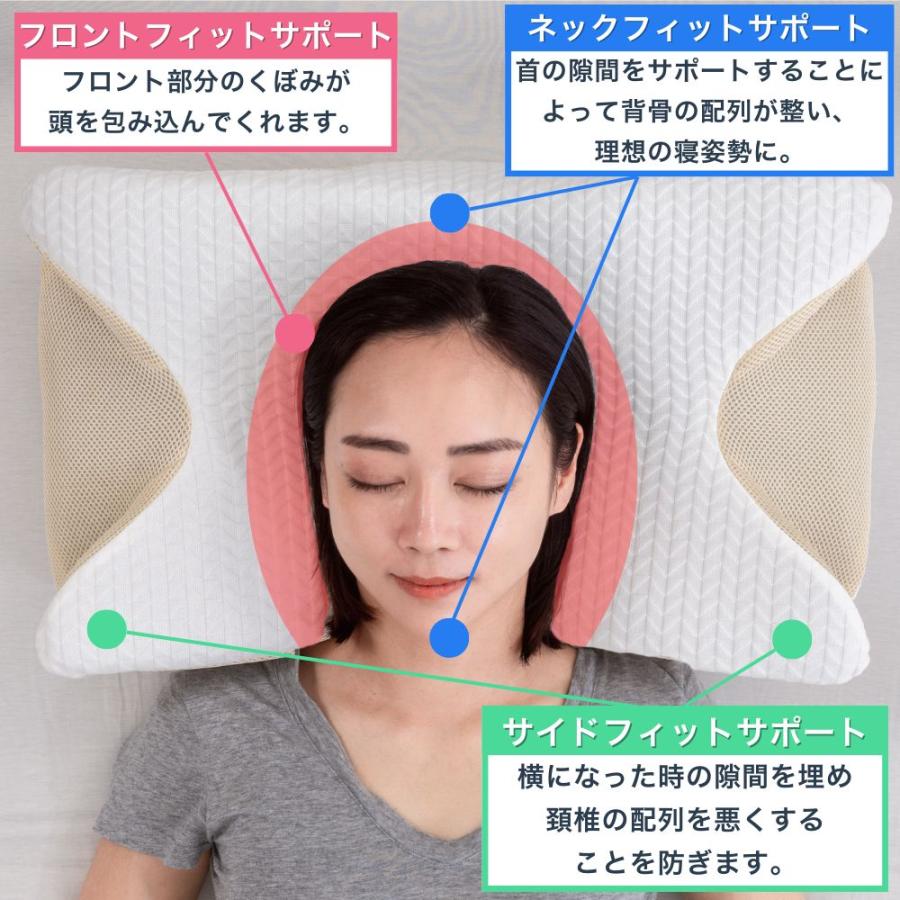 快眠枕 モダンフィットピロー カバー付き ニ段階高さ 低め 高め 横向き