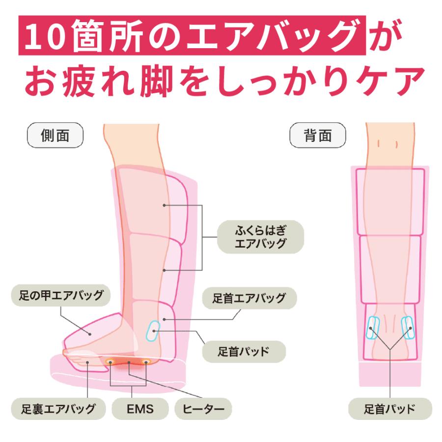 ヴァルテックス リフレキュット EMS ストレッチブーツ フット