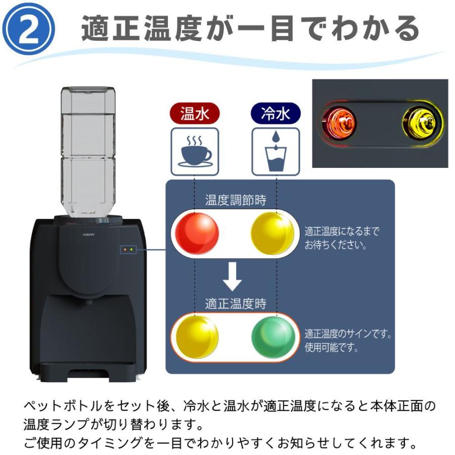 SOUYI卓上ウォーターサーバー2Lペットボトル専用 [ 温冷両用] 未使用品 Amazon.co.jp: ソウイ (SOUYI) 卓上 ウォーターサーバー 2L