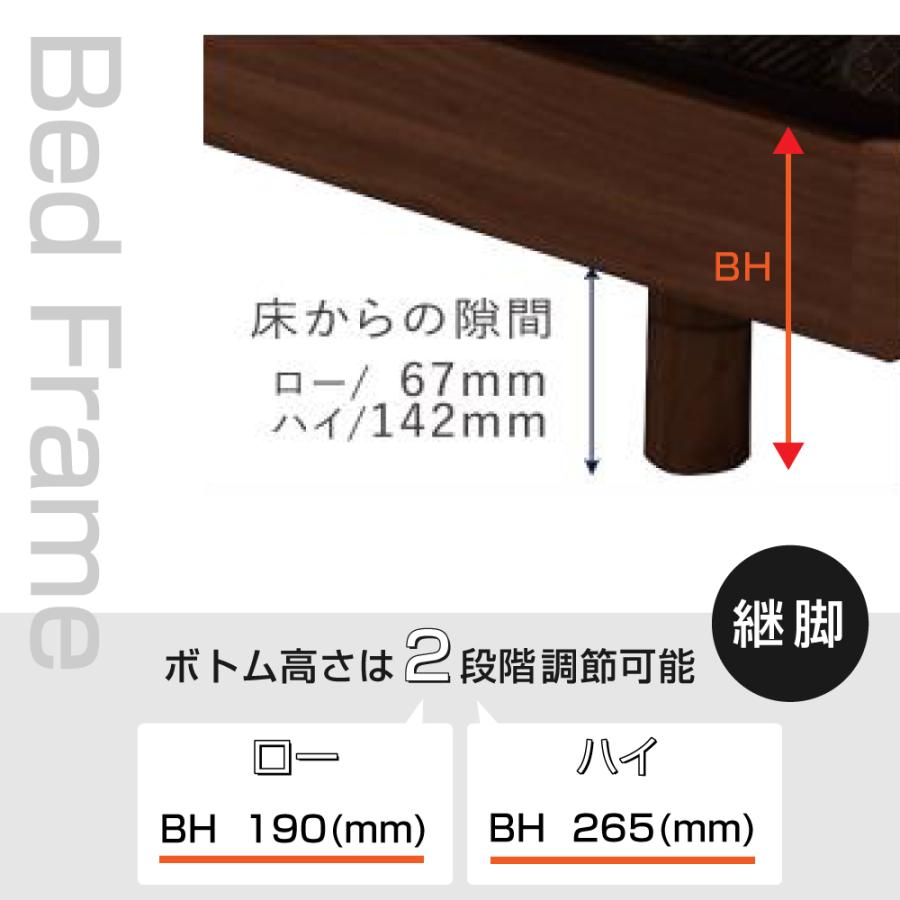 Serta 開梱設置付 口コミ特典 サータ 正規品 マットレス ベッド