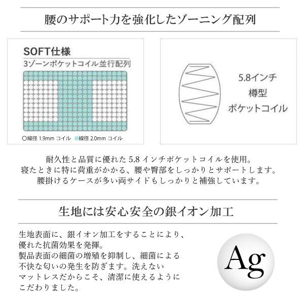 Serta 開梱設置付き 正規品 サータ ライトブリーズ 5.8 ボックス