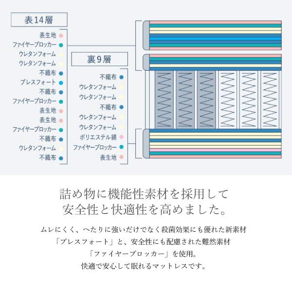 Serta 正規品 サータ ライトブリーズ 7.7 ピローソフト  ポケットコイルマットレス セミダブル ブレスフォート 通気性 ピロートップ 国産 日本製｜comodocasa｜06