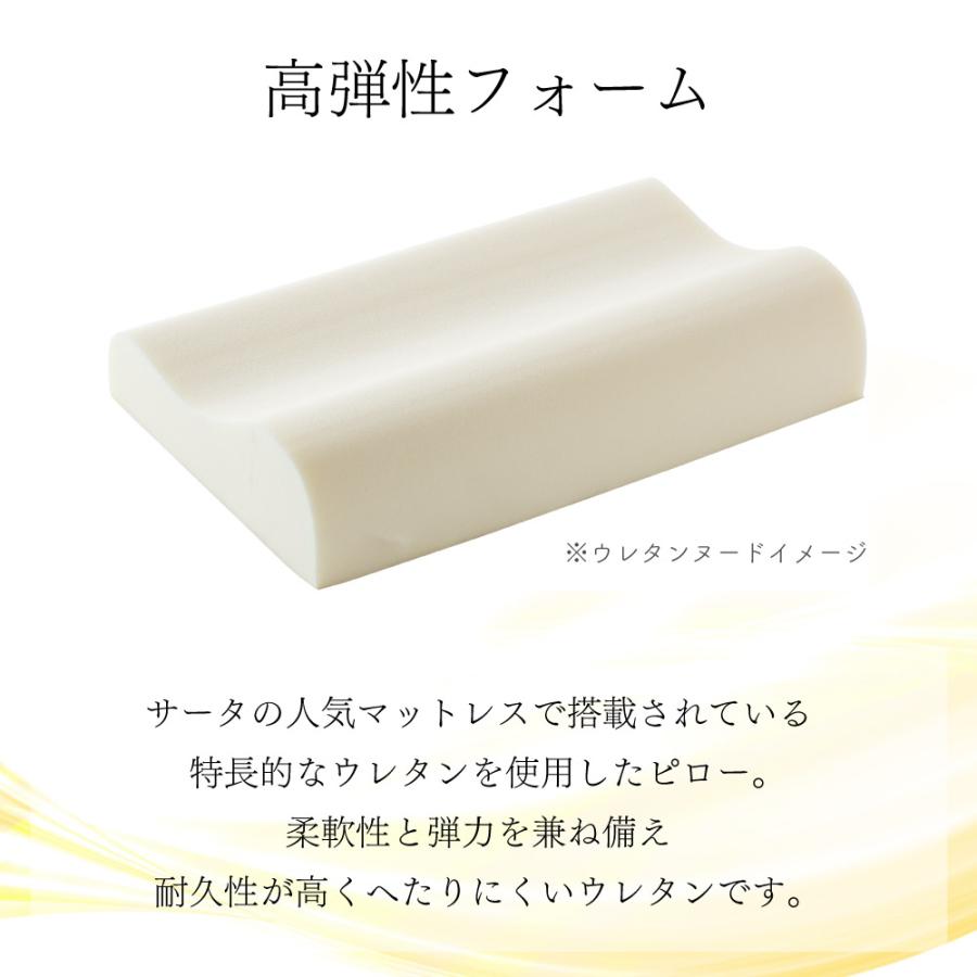 Serta（サータ） スイートピロー P-1003 幅61cm ハイタイプ 枕 まくら