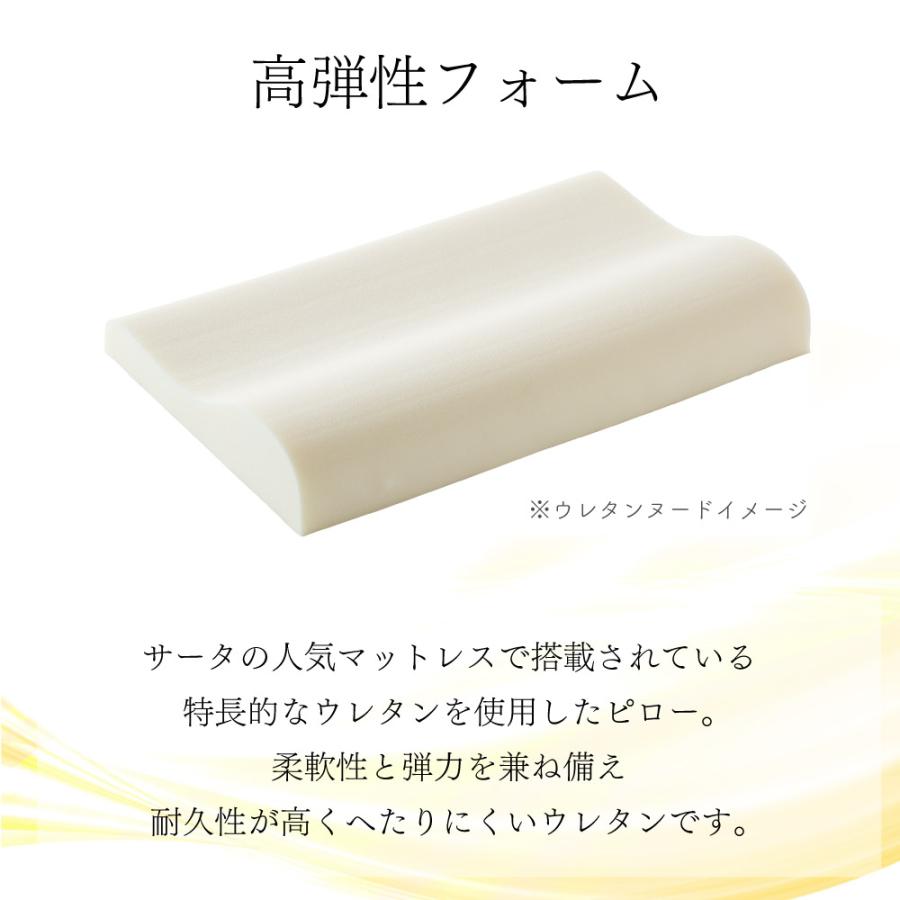Serta（サータ） スイートピロー P-1003 幅61cm ロータイプ 枕 まくら
