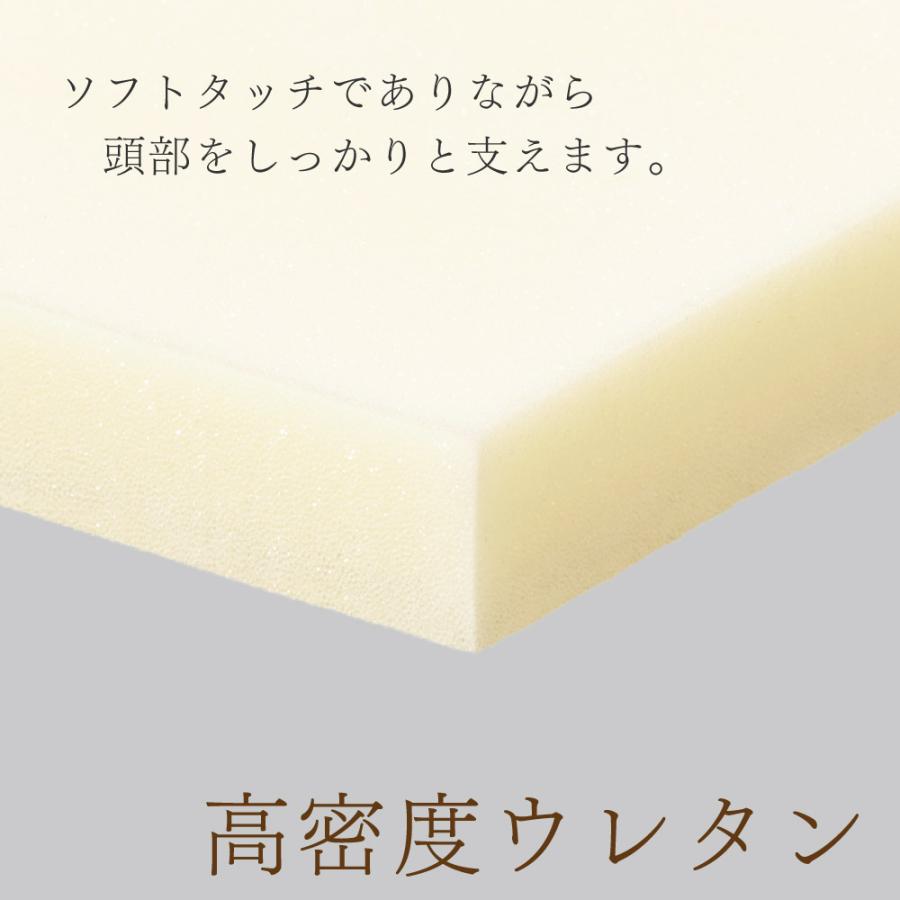 Serta（サータ） スイートピロー P-1003 幅61cm ロータイプ 枕 まくら