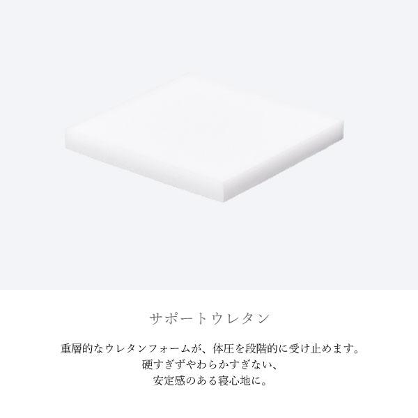 ヴァンパイア サータ マットレス ポスチャーノーマル 5.8 ポケットコイル キング1(2枚タイプ) サイズ Serta 正規品 寝心地 硬め 高耐久性 国産 日本製 快眠