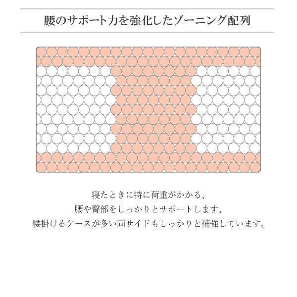 Serta（サータ） 開梱設置付き マットレス ベッド ポスチャーノーマル