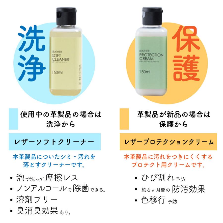 レザーマスター レザーケアキット トリプルフリー KZ0026XA S 100ml