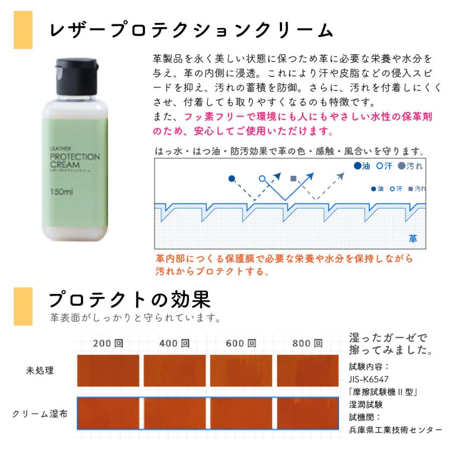 レザーマスター レザーケアキット トリプルフリー KZ0026XA S 100ml