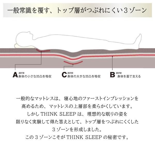 カリモク家具 【開梱設置付】 NN80M4CO THINK SLEEP FIT