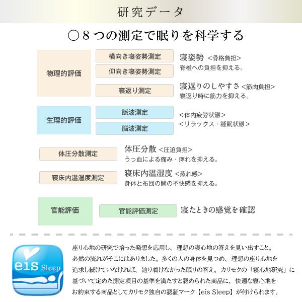 【開梱設置付】 カリモク家具 NN80M4CO THINK SLEEP FIT マットレス SD シンクスリープフィット ノンスプリング karimoku 軽量モデル 薄型 セミダブル 国産の画像