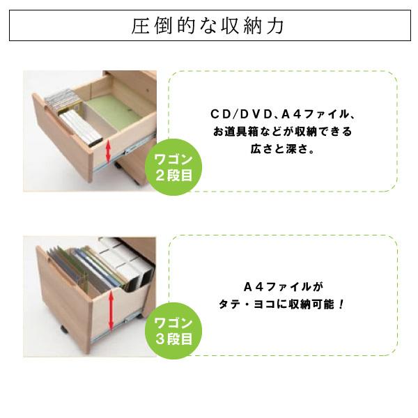 カリモク家具 SU0367 ME MH MK ピュアナチュール デスクワゴン カリモク家具 SU0367 ME MH MK ピュアナチュール デスクワゴン