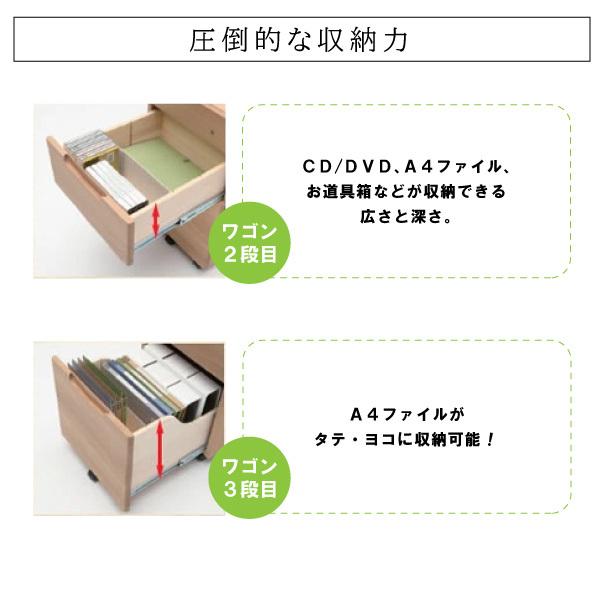 カリモク家具 SU0377 ME MH MK デスクワゴン ピュアナチュール カリモク家具 SU0377 ME MH MK デスクワゴン ピュアナチュール