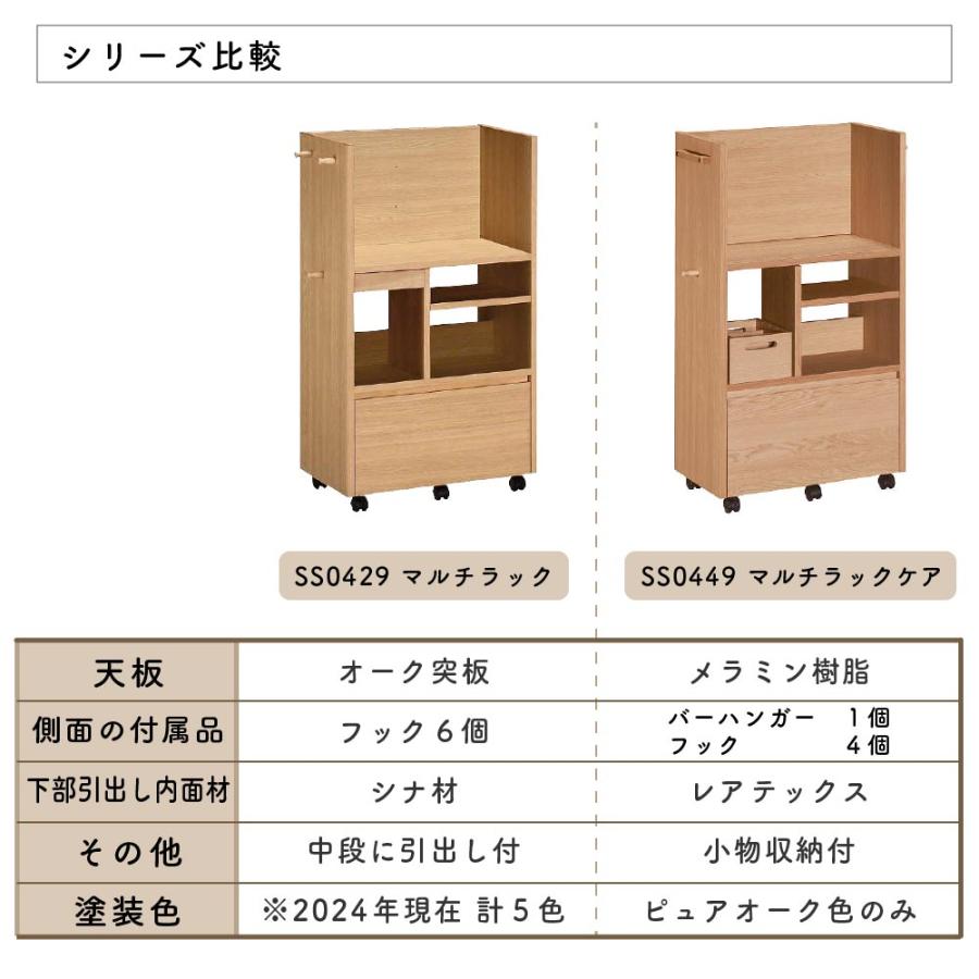 カリモク家具（KARIMOKU FURNITURE） SS0449 SS0449ME マルチラック