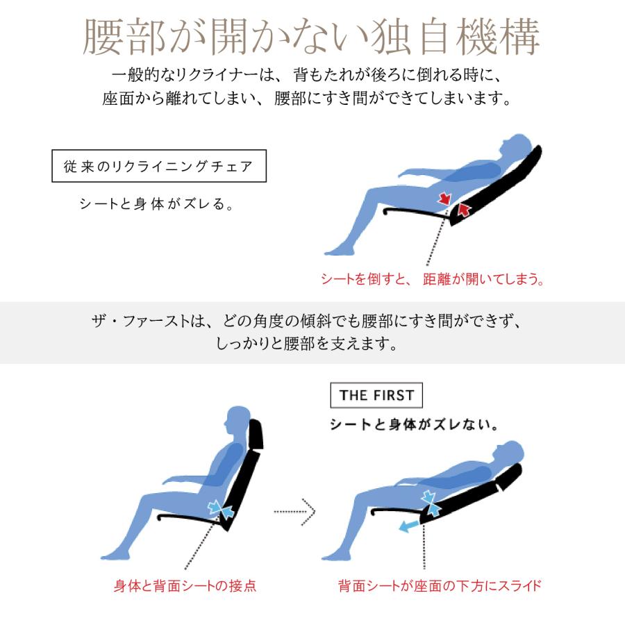 The First（カリモク家具） 【開梱設置付】カリモク家具RU7604 RU7654