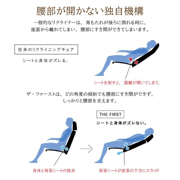 数量限定 カリモク家具 人間工学 パーソナルチェア 正規品 ザ ファースト 本革張り リクライナー THE FIRST RU7801 Sサイズ 革 ネオスムース ソフトグレイン 木部 オーク 【WSO4758740716】(166936円)