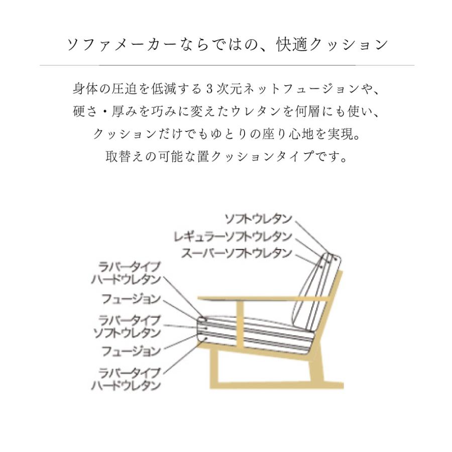 カリモク家具（KARIMOKU FURNITURE） 【開梱設置付】カリモク家具