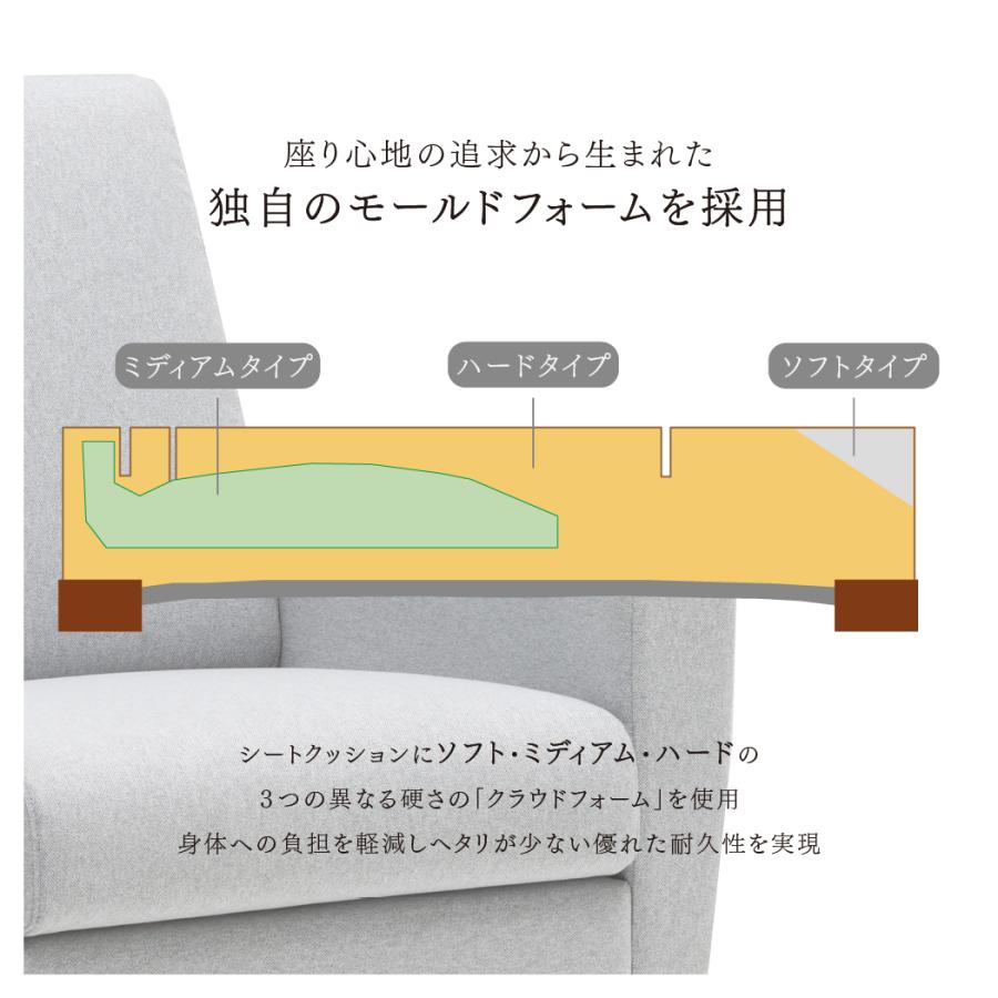 カリモク家具（KARIMOKU FURNITURE） 【開梱設置付】カリモク家具 2