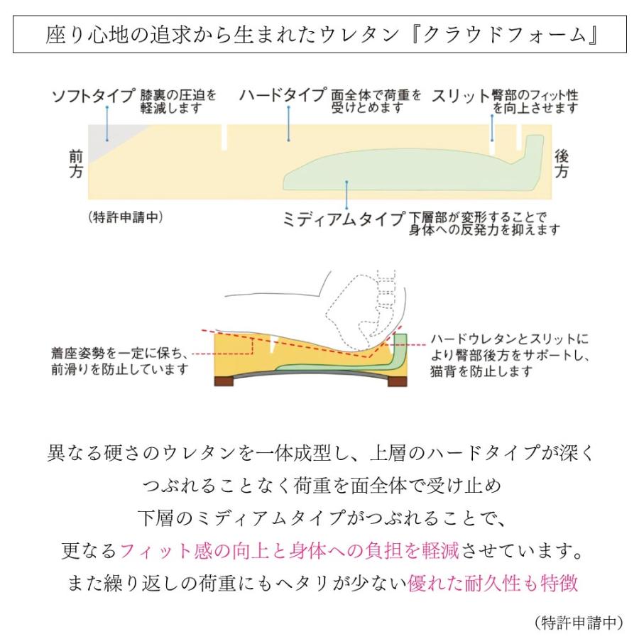 カリモク家具（KARIMOKU FURNITURE） 【開梱設置付】 ZW7322 UW7322