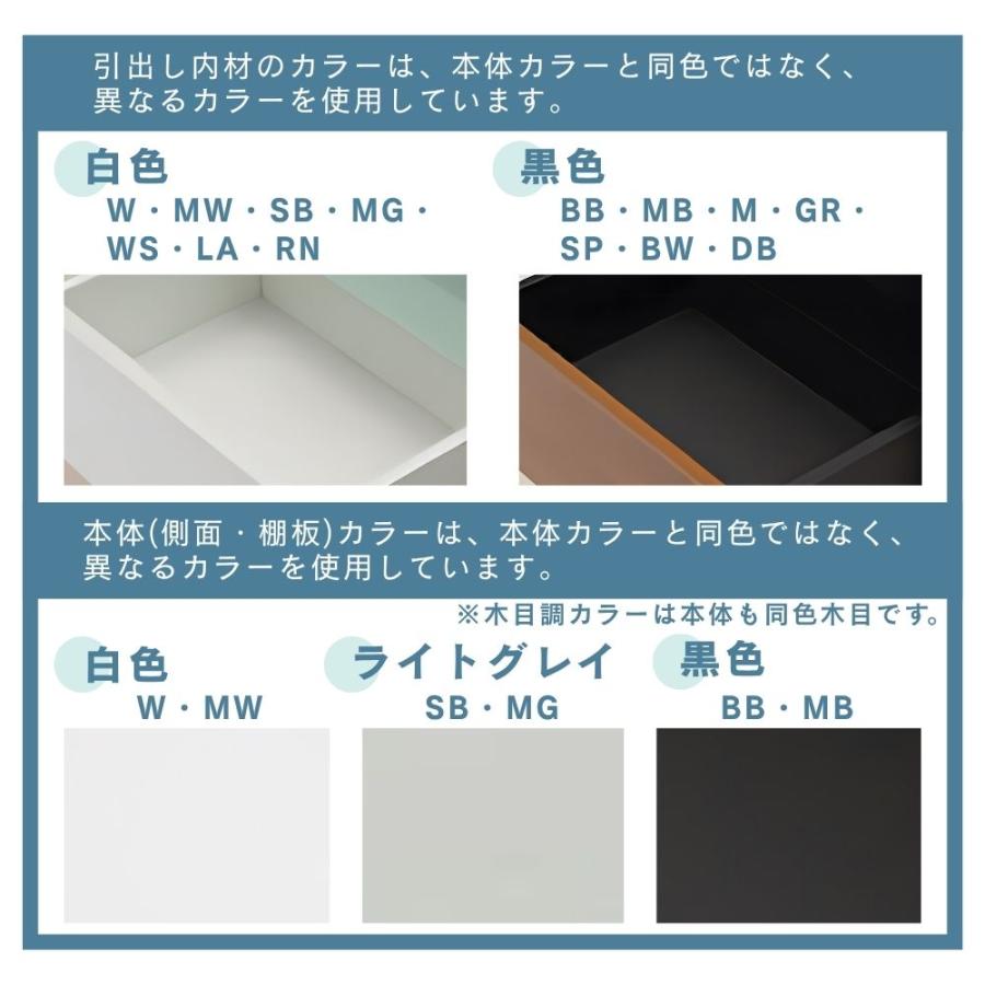 開梱設置付き】カウンター下収納 すきまくん 薄型 開き扉 キャビネット