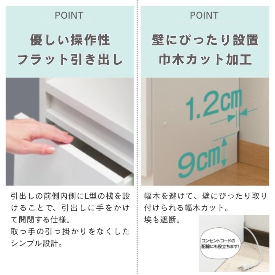 開梱設置付き】カウンター下収納 すきまくん 薄型 開き扉 キャビネット