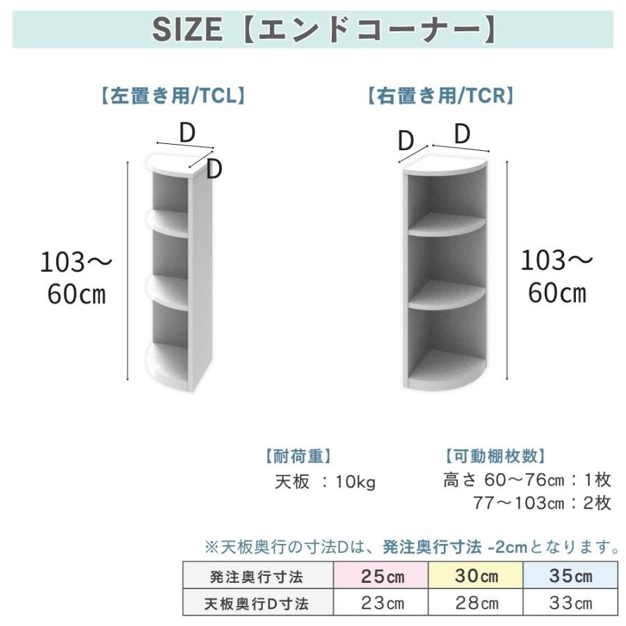 開梱設置付き】カウンター下収納 すきまくん 薄型 エンドコーナー 奥行