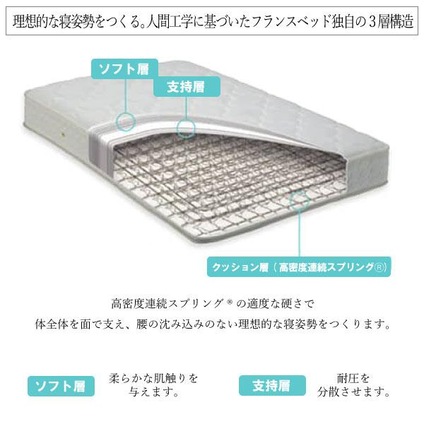 フランスベッド（FRANCEBED） 開梱設置付き マットレス LT-5000 α S