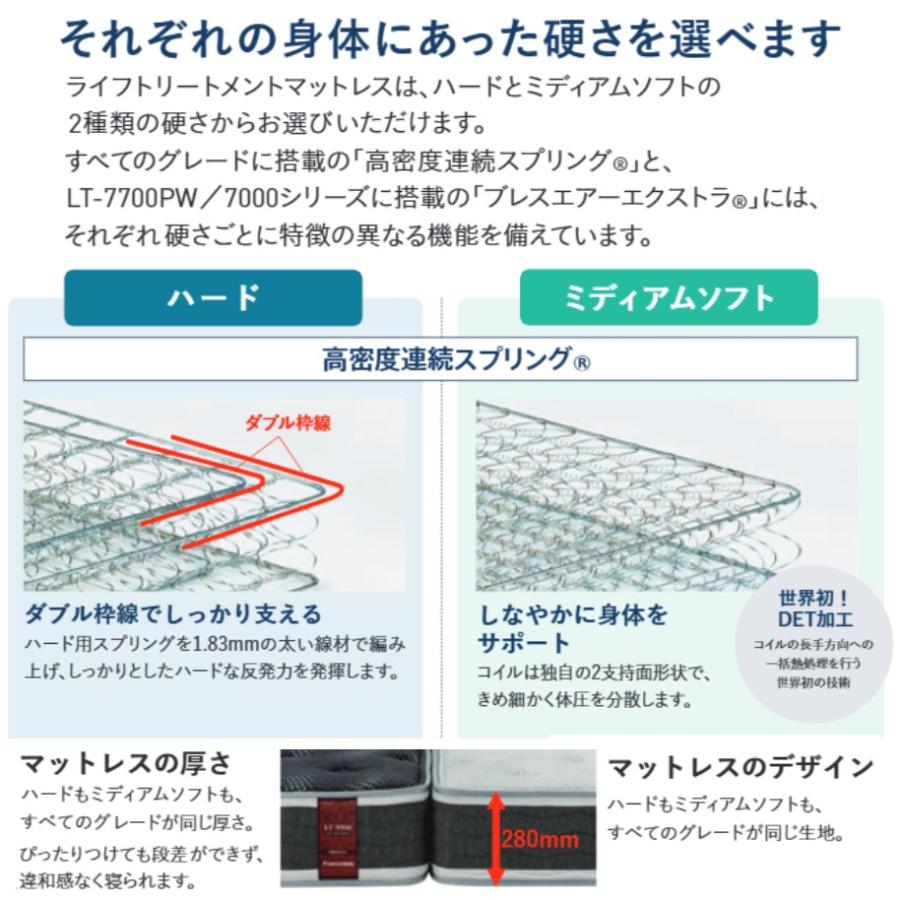 フランスベッド（FRANCEBED） 開梱設置付き マットレス LT-5000 α S