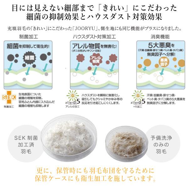 JOORYU フランスベッド France Bed 羽毛布団 LT JP-07 PLUS JOORYU フランスベッド France Bed 羽毛布団 LT JP-07 PLUS