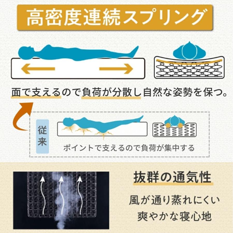 フランスベッド（FRANCEBED） 開梱設置 電動ベッド 2モーター シングル