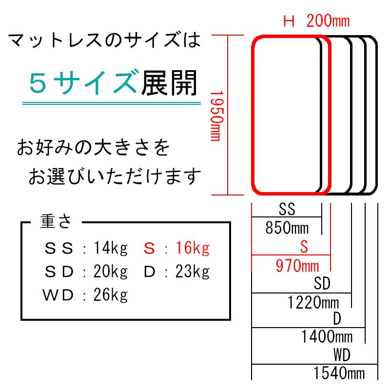 フランスベッド（FRANCEBED） マットレス ツインサポートスプリング TW