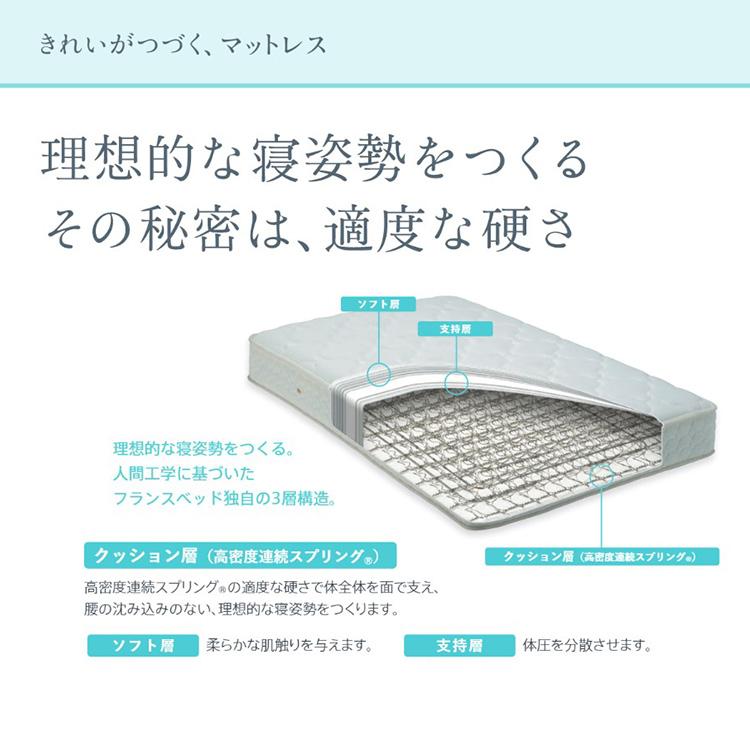 フランスベッド（FRANCEBED） マットレス ツインサポートスプリング TW