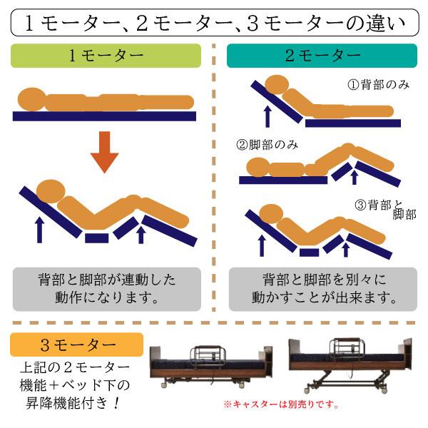 開梱設置付 電動ベッド カンタービレ 介護ベッド 3モーター 介護用 