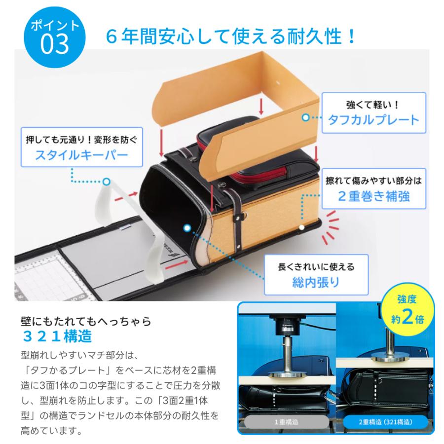 ランドセル 天使のはね セイバン モデルロイヤル クラシック MR25U 男の子 女の子 日本製 6年保証 2027 タブレット A4フラットファイル対応 黒 青 水色 紫 緑 紺の画像