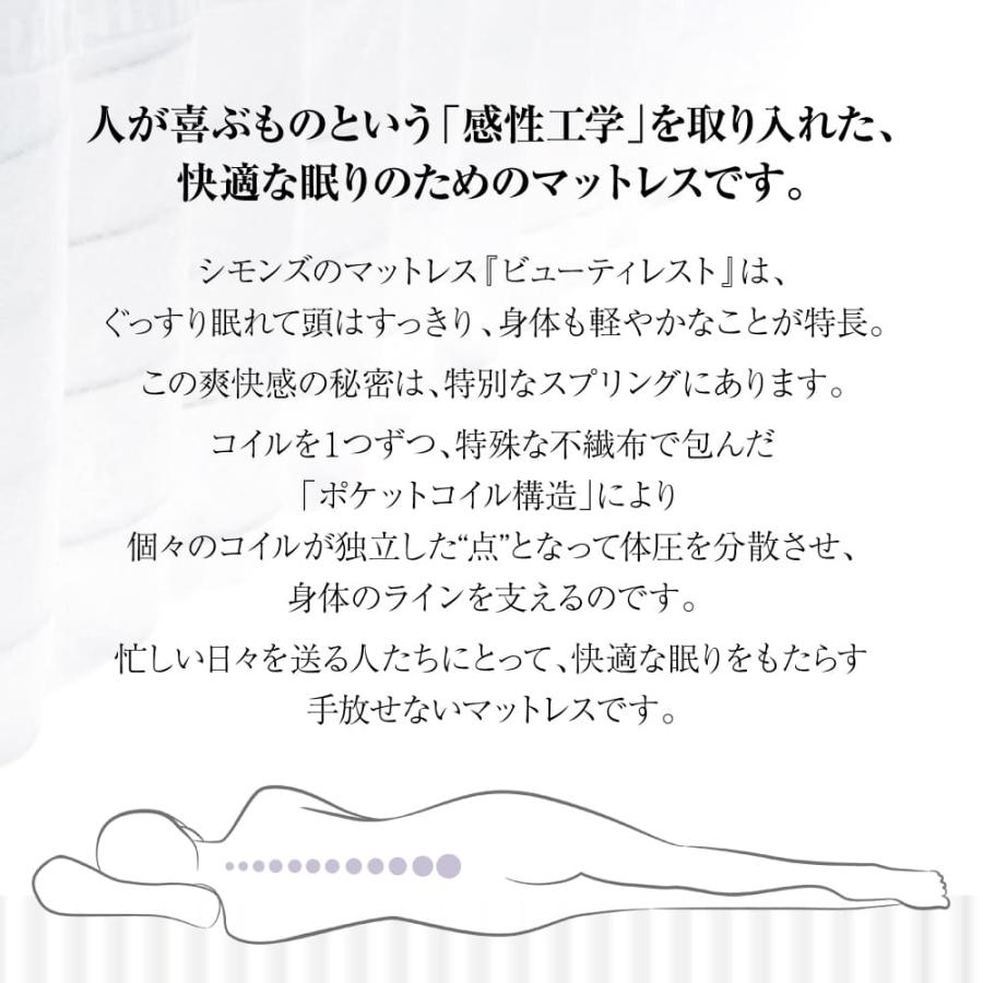 SIMMONS（シモンズ） 開梱設置付き AA21111 7.5インチ 正規品 シングル