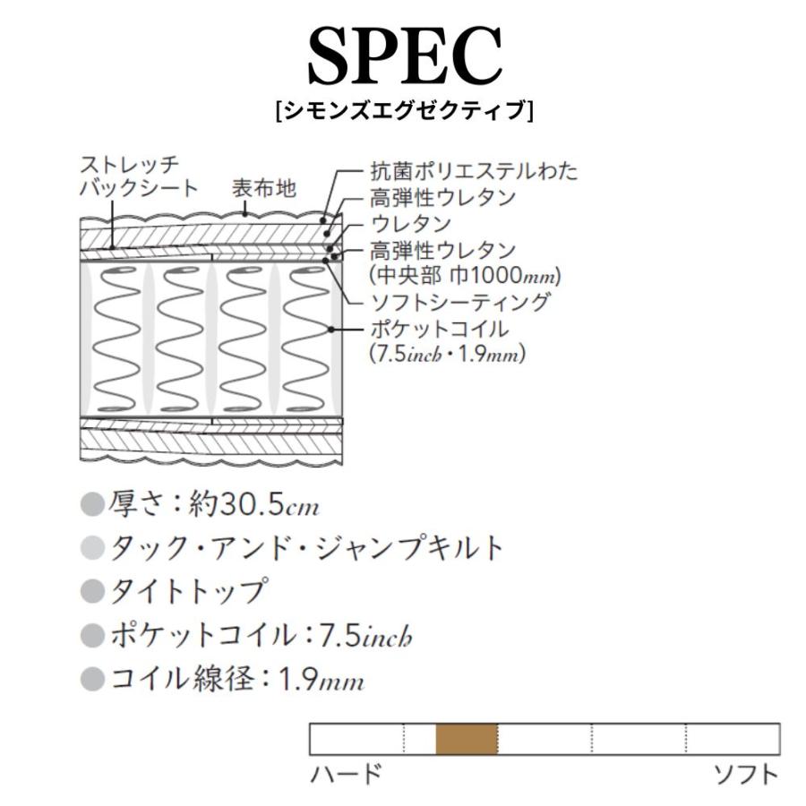 SIMMONS（シモンズ） 開梱設置付き AA21121 7.5インチ 正規品