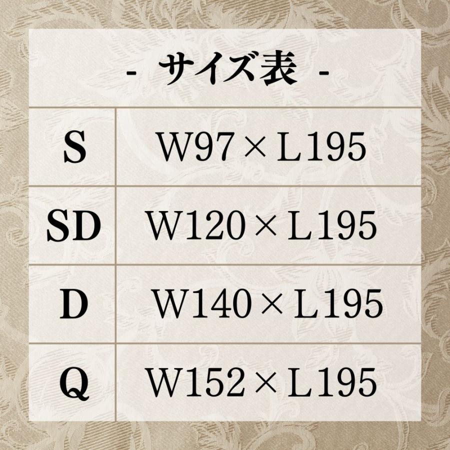 SIMMONS（シモンズ） 開梱設置付き AA21211 6.5インチ シングルサイズ