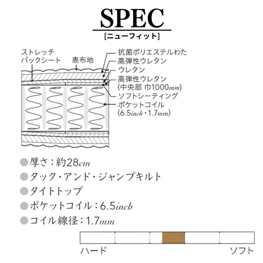 SIMMONS 開梱設置付き シモンズ AA21212 6.5インチ シングル